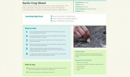 Crop sheets | Teaching Resources | Countryside Classroom