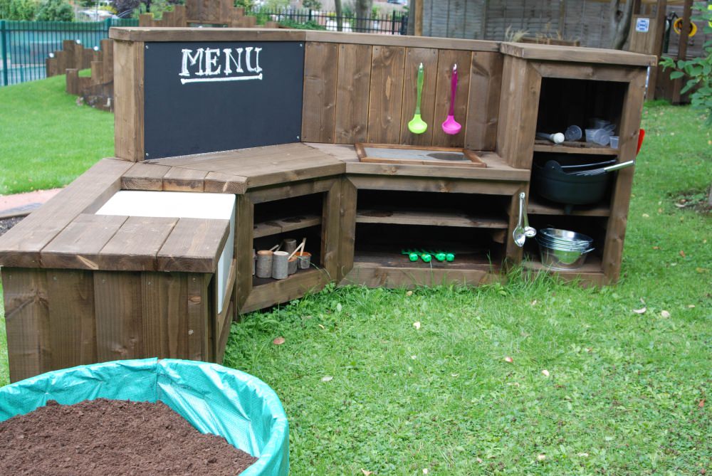 Mud Kitchen | Teaching Resources | Countryside Classroom