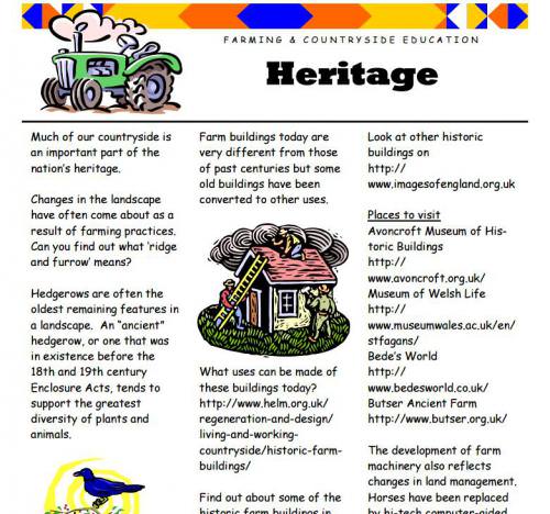 Heritage Teaching Resources Countryside Classroom