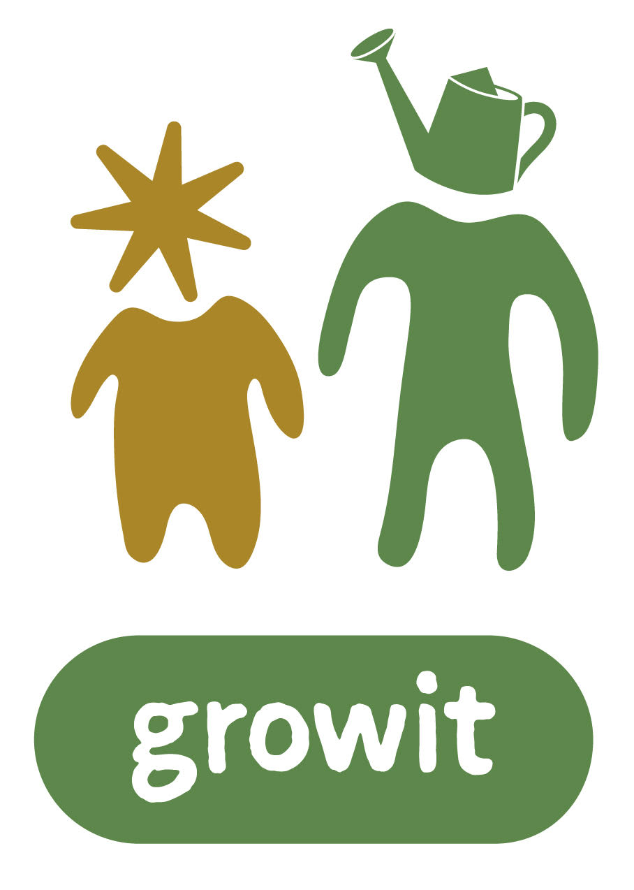 Open Futures growit resources | Teaching Resources | Countryside Classroom